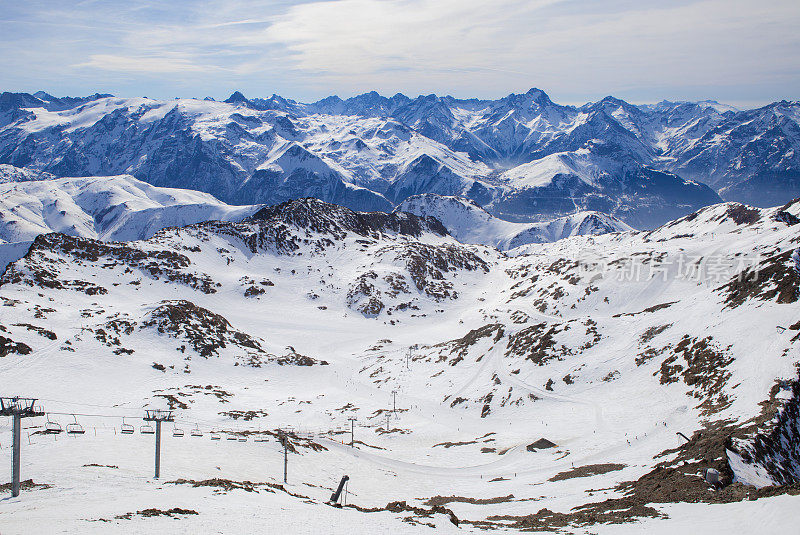 两个阿尔卑斯山- Alpe d ' huez视图